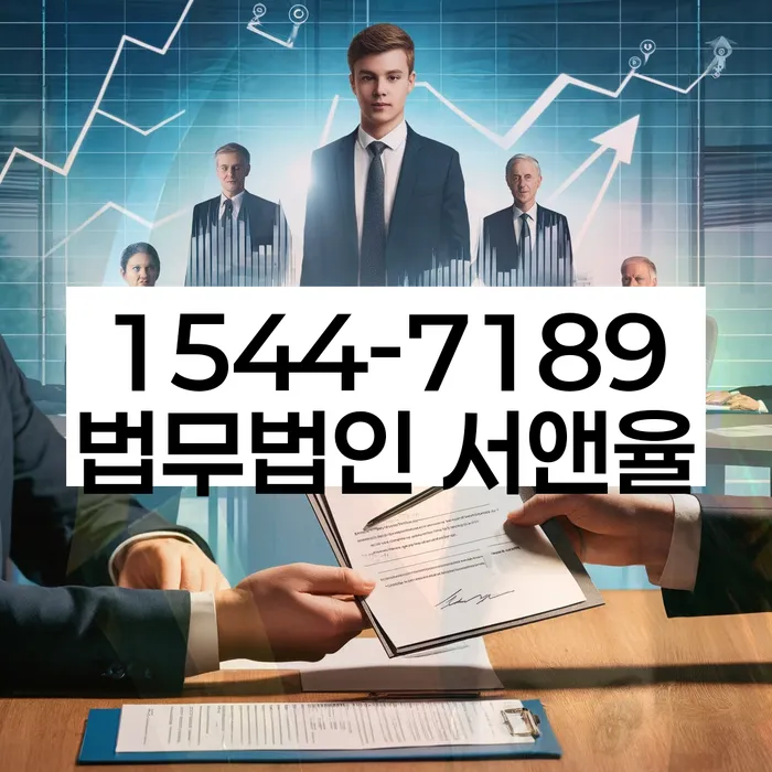 자영업폐업 후