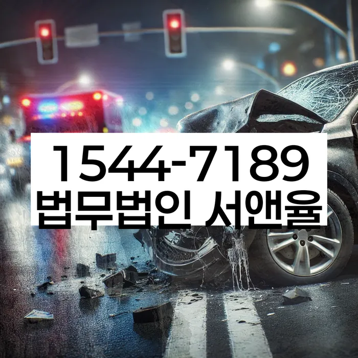 적절한 키워드
