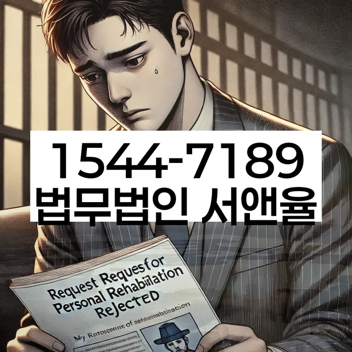 적절한 키워드