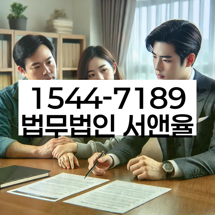 적절한 키워드