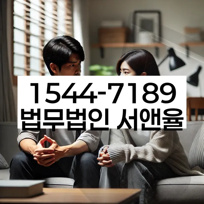적절한 키워드