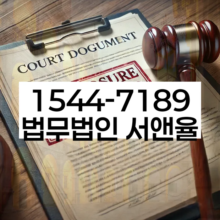 적절한 키워드